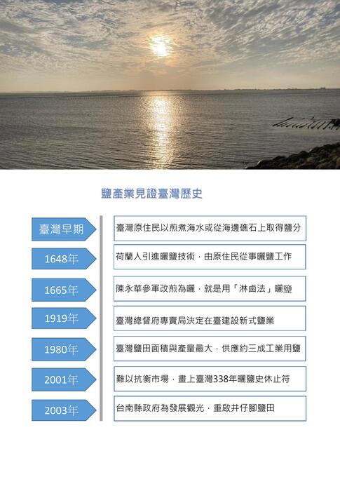 鹽田031903 鹽田031903