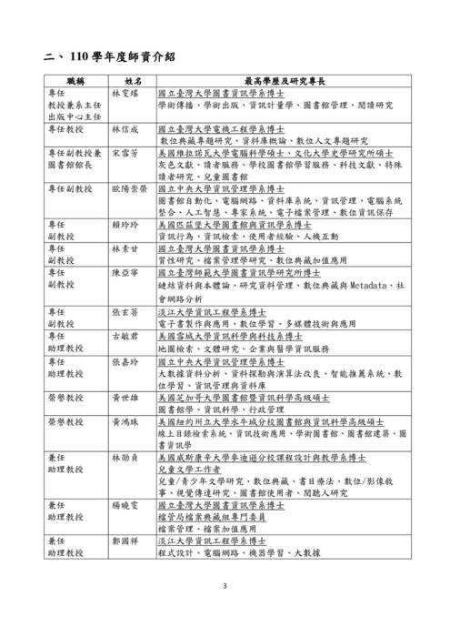 測試文件